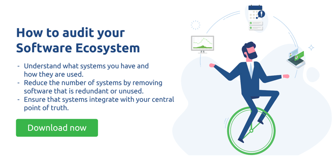 ecosystem audit download